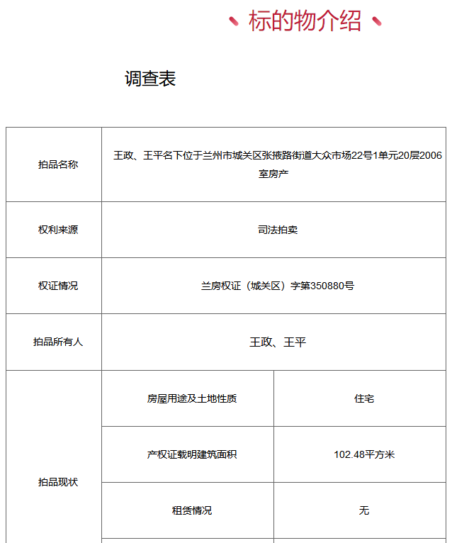 「司法拍卖」多套房产、铺面低价来袭，快来看看吧