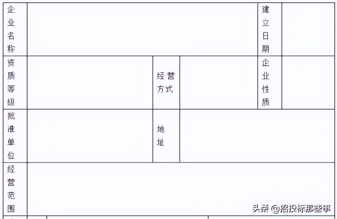 怎么招标和投标，公司工程招标流程