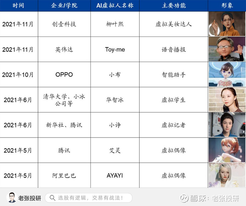元宇宙，深度解读