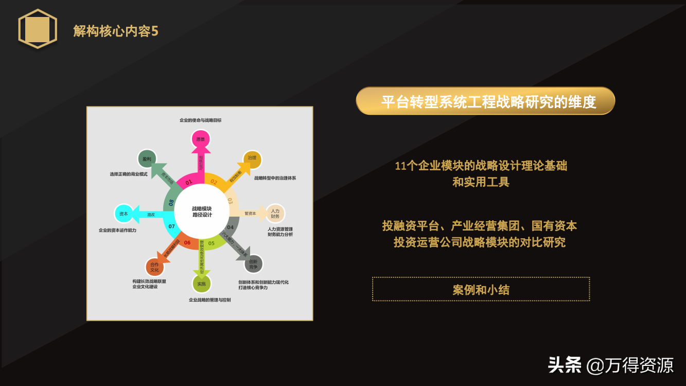 国企改革：从投融资平台到国有资本投资运营公司（地方企业转型）
