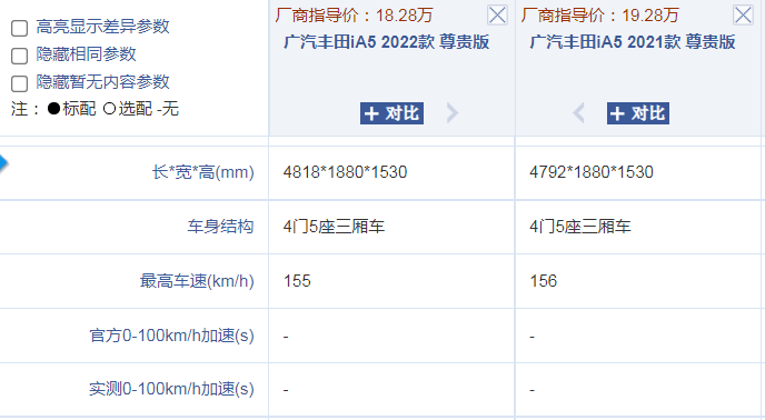 油价迈入9元时代，想买新能源汽车的朋友，不妨考虑这几款车？