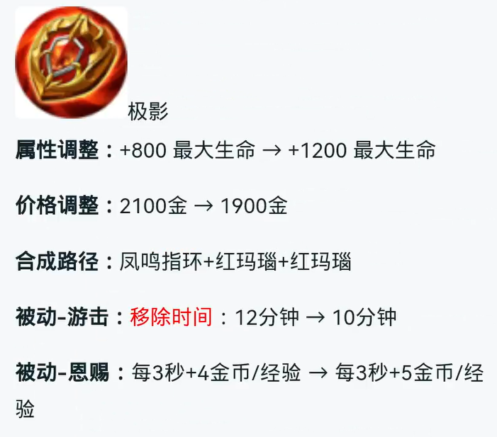 王者荣耀S27赛季：掌握射手五个有利的条件，用好推荐的3个射手