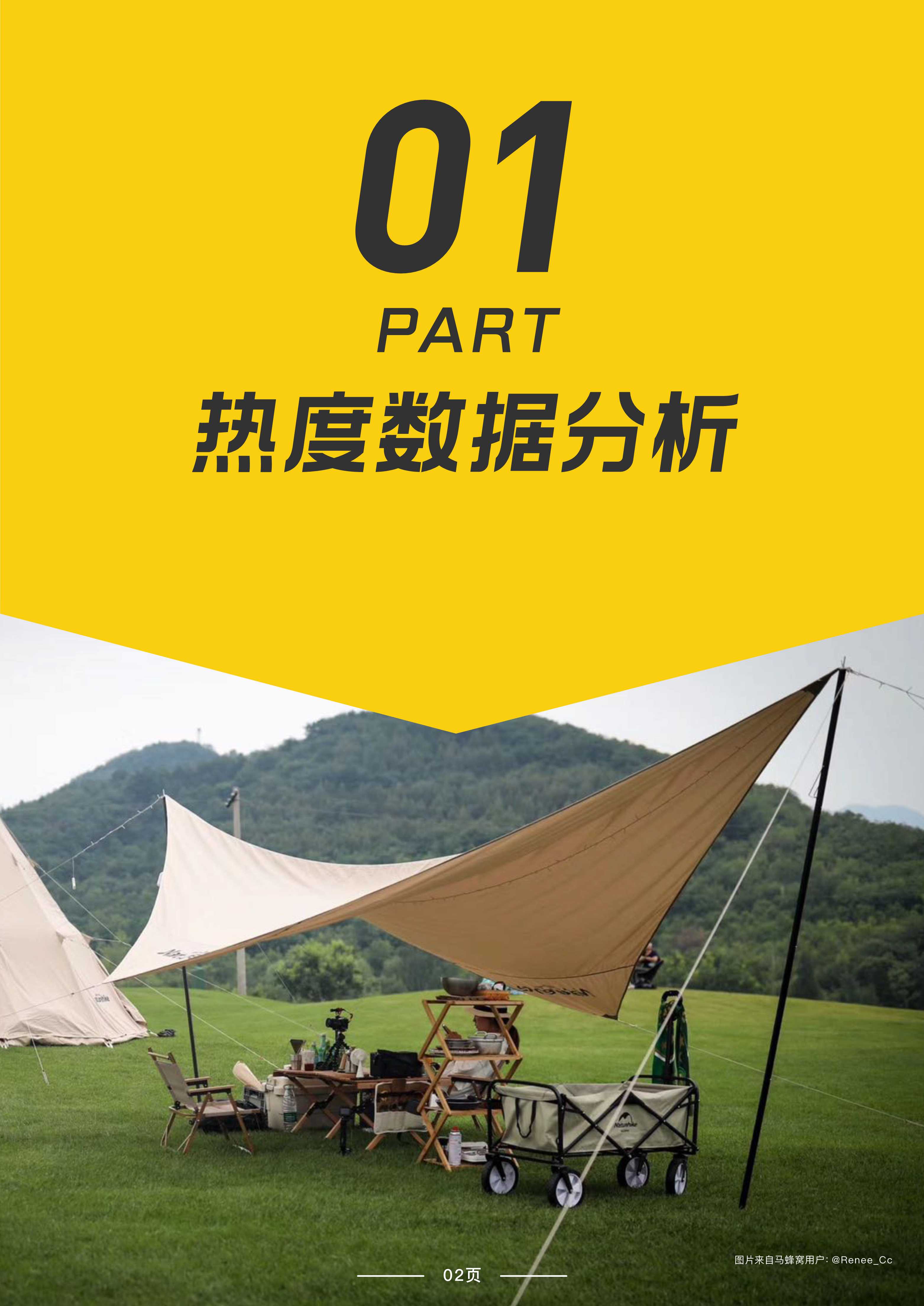 2022露营品质研究报告