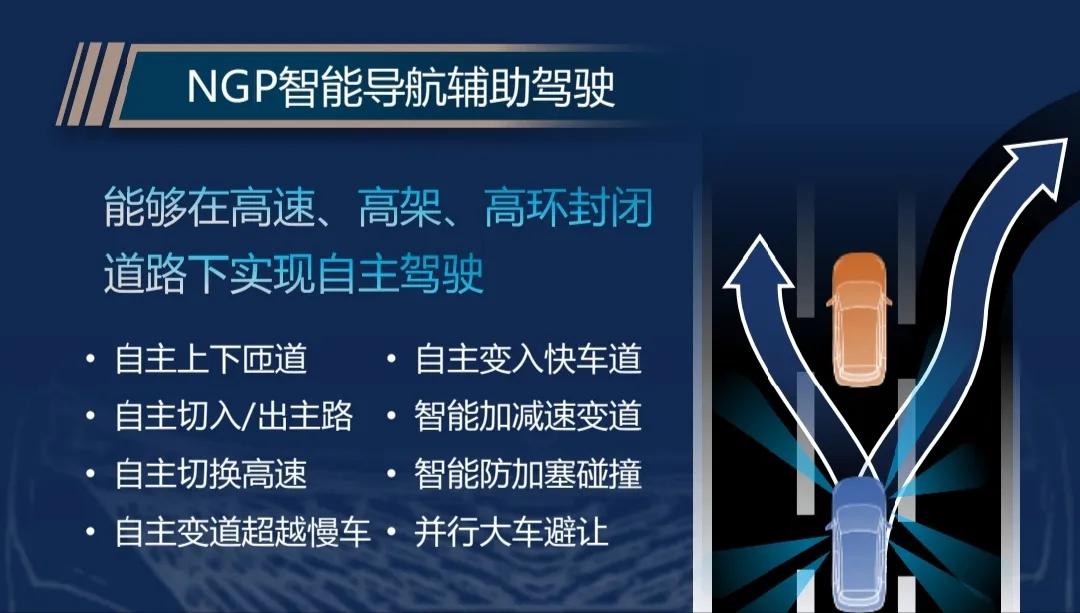 司南智驾到底是个什么？