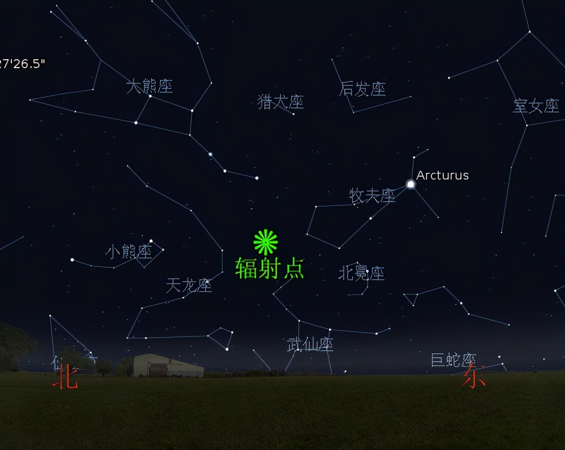 北半球三大流星雨:象限仪座流星雨,英仙座流星雨,双子座流星雨