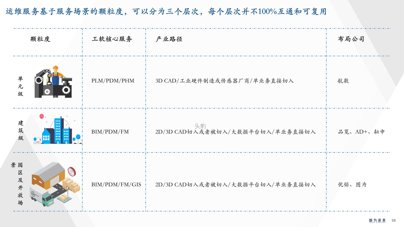 2022年中国工业软件行业深度研究报告（工欲善其事，必先利其器）