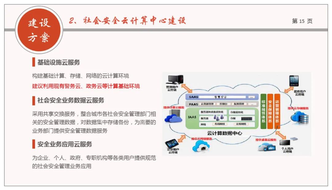 分享 | 网格化+政法综治联防联控业务规划方案