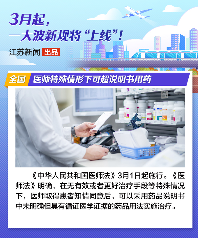 涉及消费、医疗、养老......3月起这些新规将影响你我生活