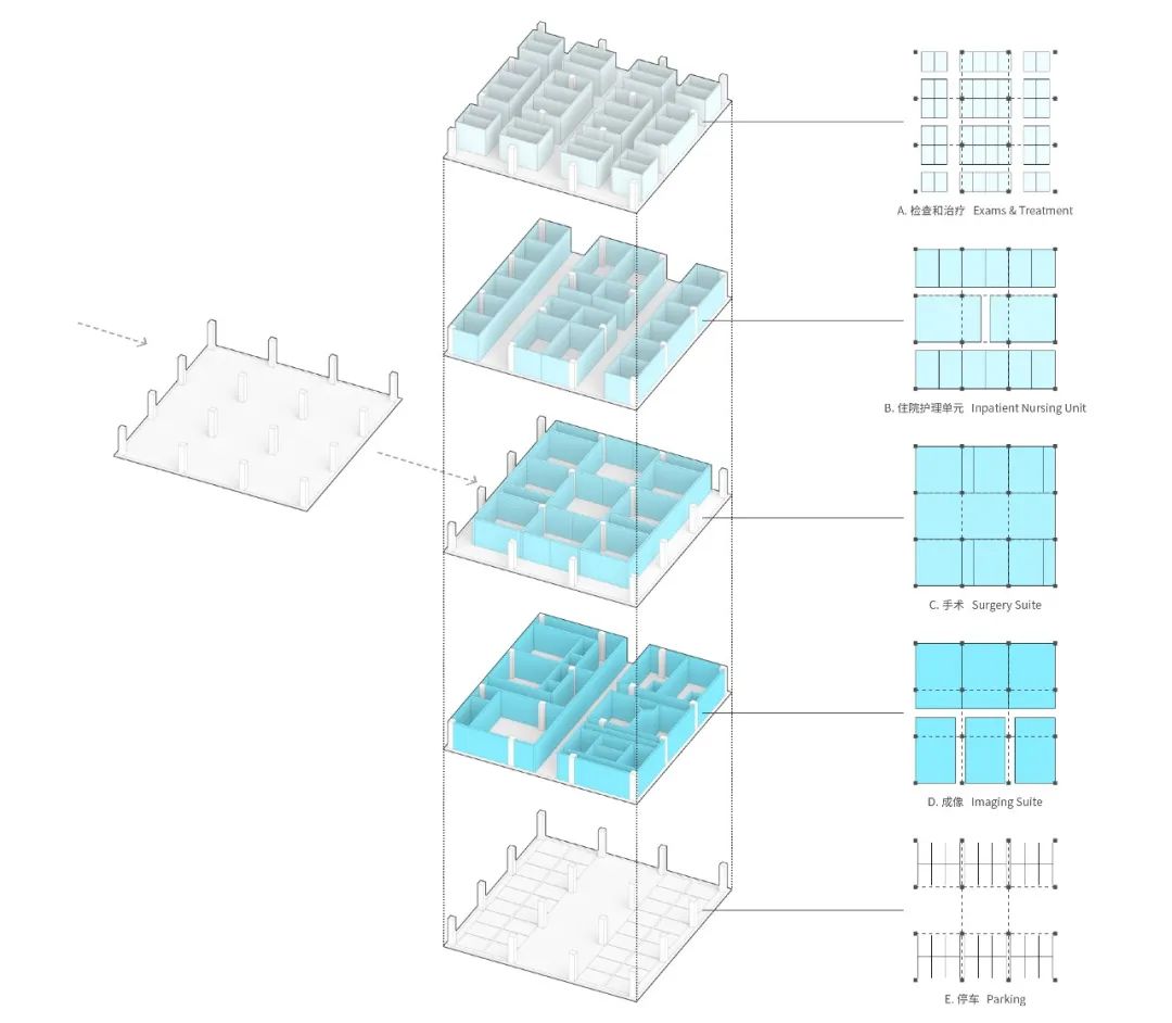 绍兴柯桥未来医学中心项目设计竞赛第一名 / SZAD筑塬建筑设计