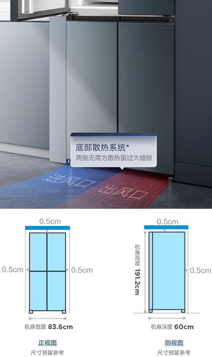 授之于渔：从容声501、美的495、海尔468拆机看冰箱优劣