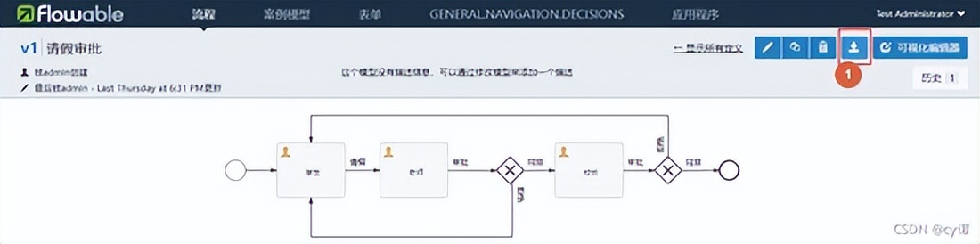 Spring Boot + flowable 完美结合，快速实现工作流程