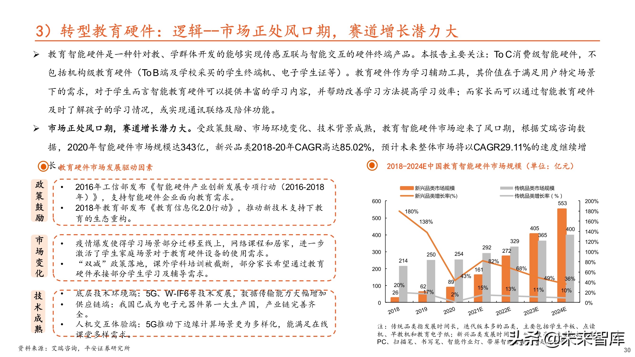 教育培训行业专题研究：大象转身，消亡还是重生