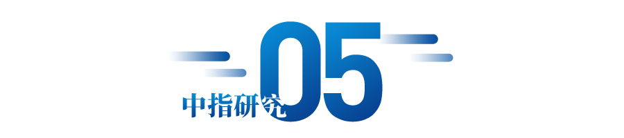 2022年1-2月中国房地产企业销售业绩排行榜