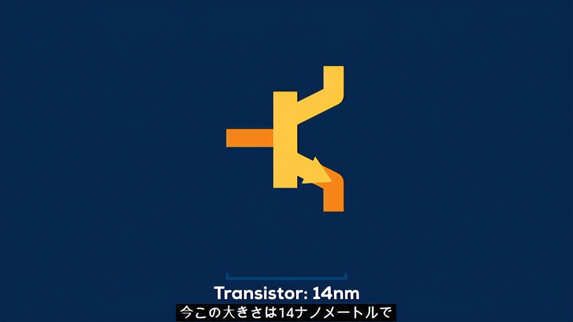 人類技術(shù)的極限——量子計算機