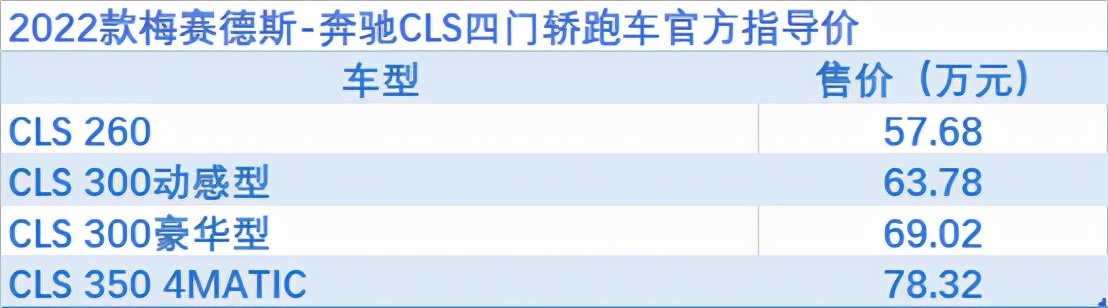 奇骏四缸发动机车型复产，比亚迪DM-i新品上市 | 一周新车全知道