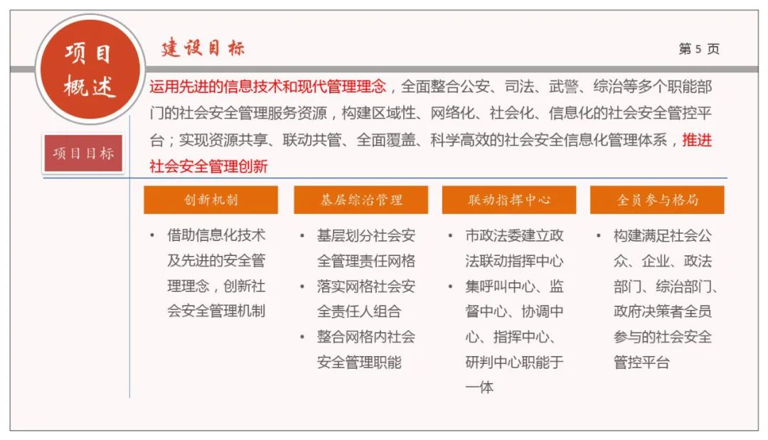 分享 | 网格化+政法综治联防联控业务规划方案