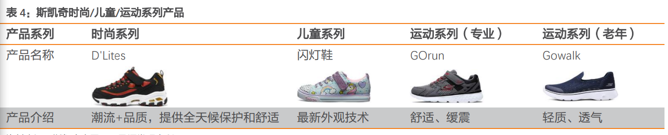 奥康国际研究报告：专注打造舒适男士皮鞋，战略调整改善可期