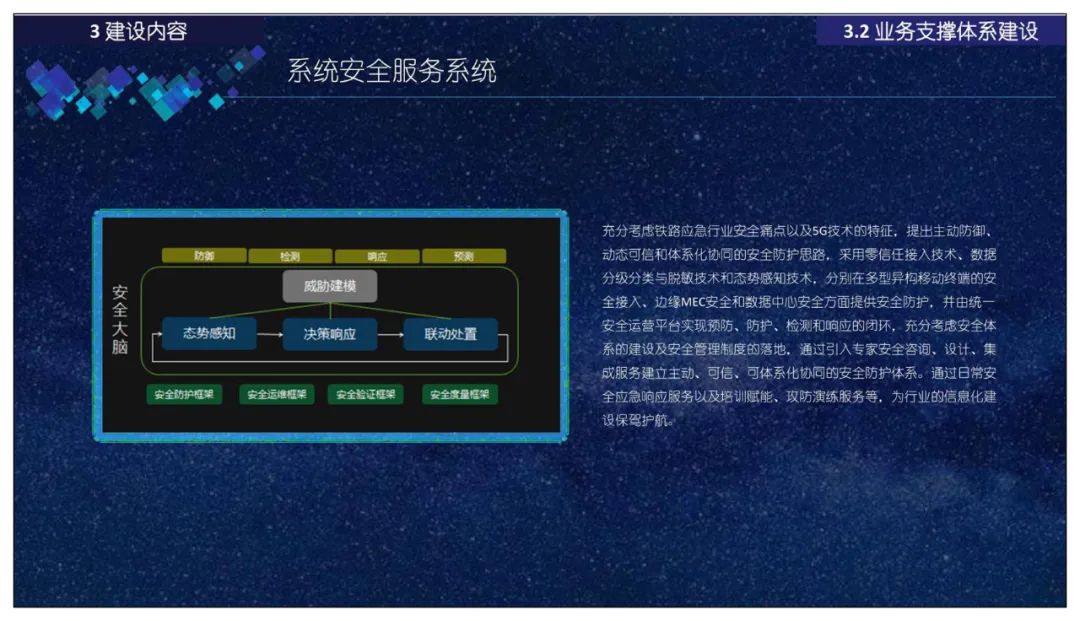 分享 | 智慧应急指挥管理平台总体设计、建设内容、应用场景