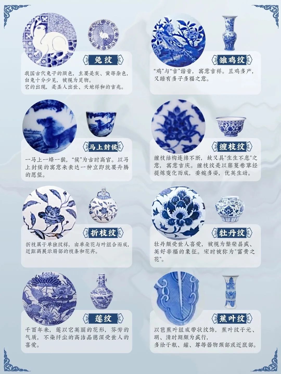 超全彙總 63種青花瓷常見紋飾解析 對于愛瓷的你見過多少種 天天看點