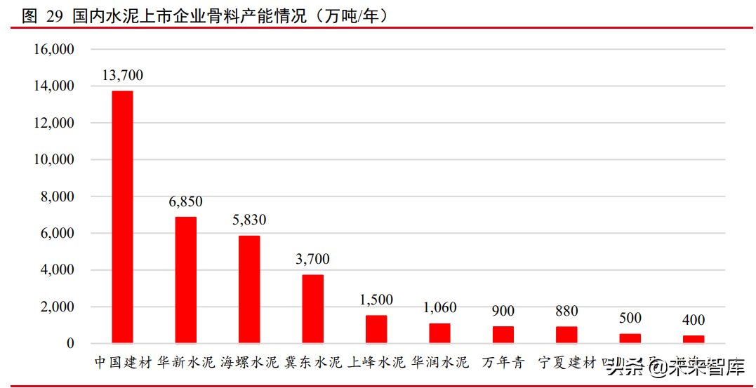 爆破材料,爆破材料库和爆破材料发放硐室附近