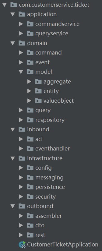 DDD概念复杂难懂，实际落地如何设计代码实现模型？