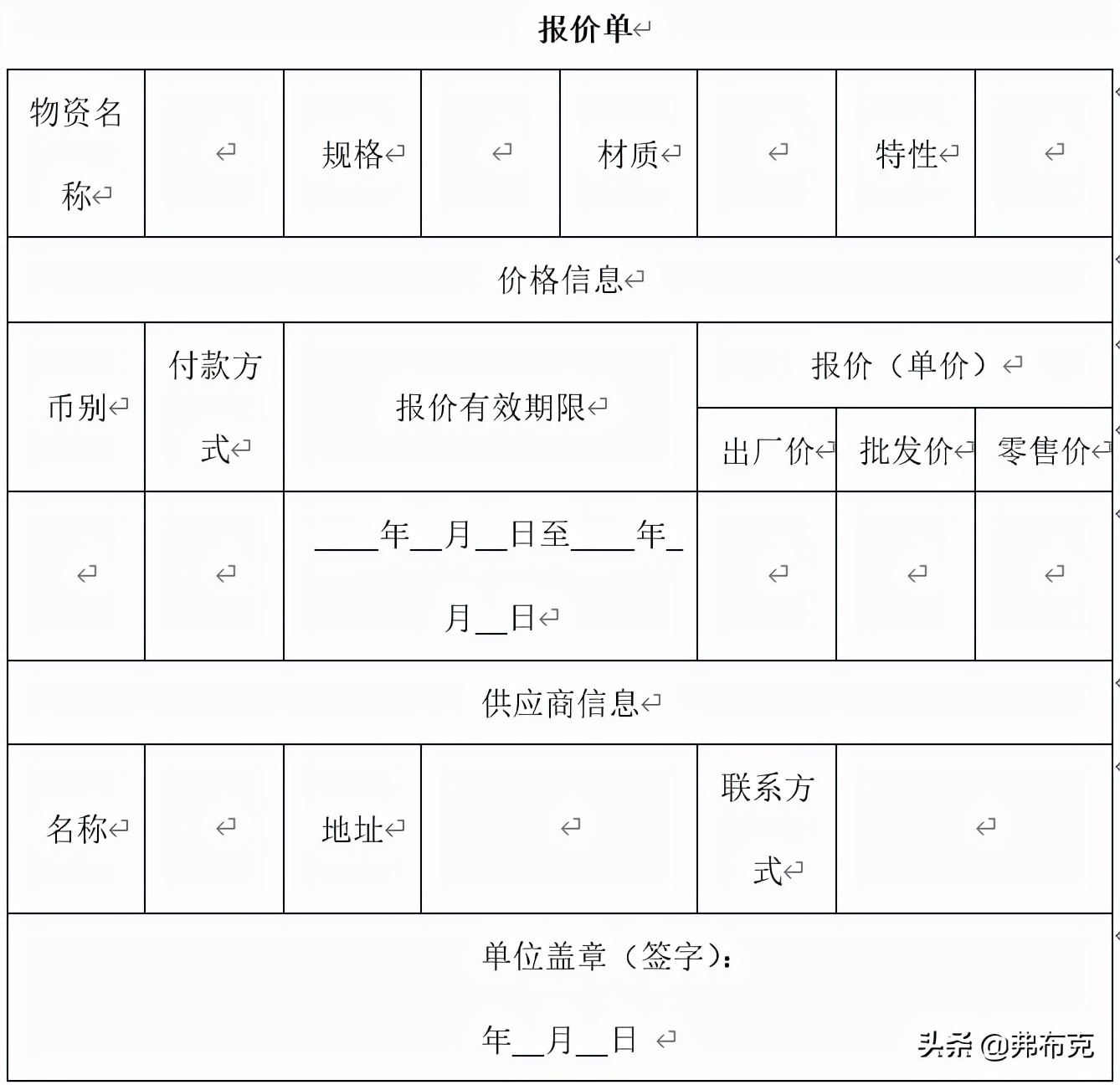 采购过程管理：工作职责、管理制度、管理流程、工作标准