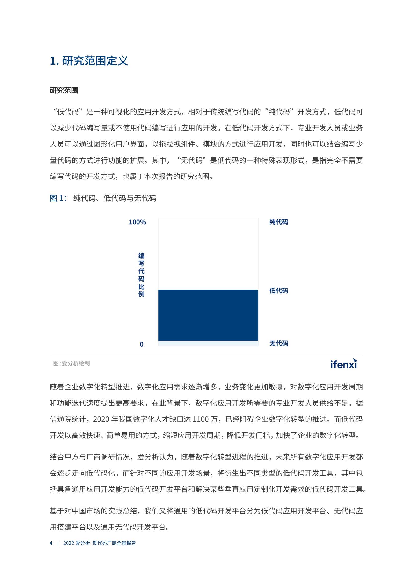 2022爱分析·低代码厂商全景报告