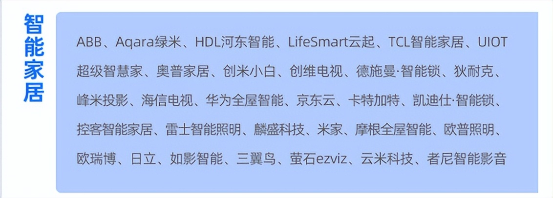 用戶怎么評價三翼鳥？憑口碑登上《2022家居消費者口碑總榜》