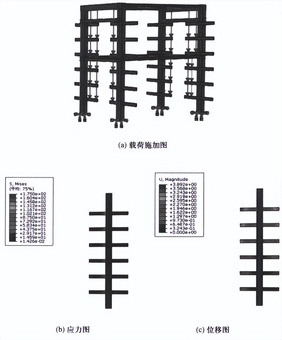 管材存储自动化立体仓库的开发设计 