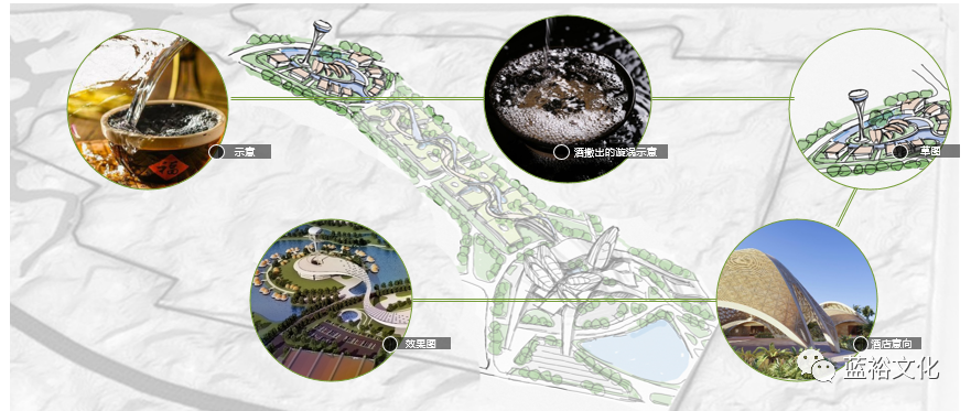投资200亿，五粮液白酒酒庄腾飞双龙湖