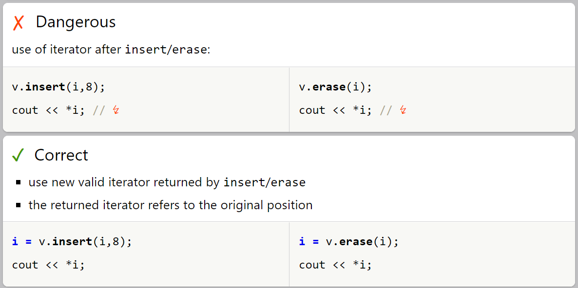 C++看图学码：std::vector