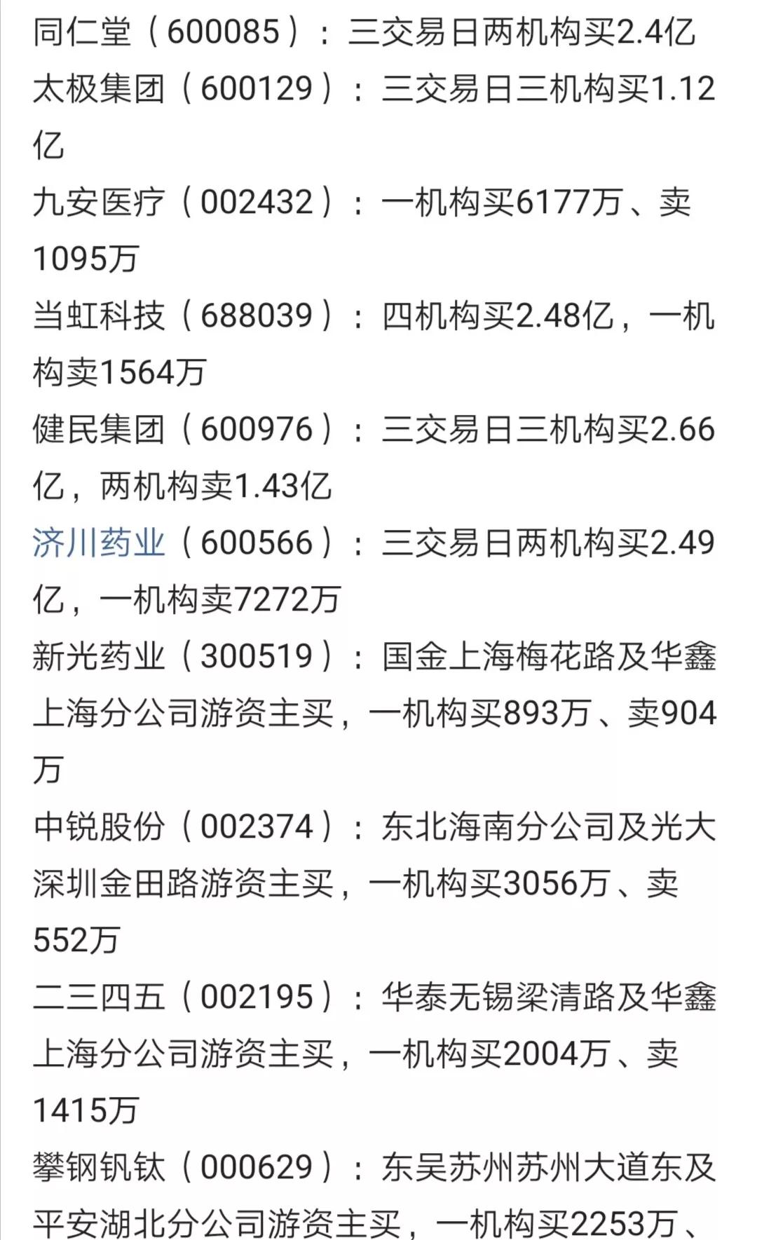 1.5热点：医药虚拟机器人