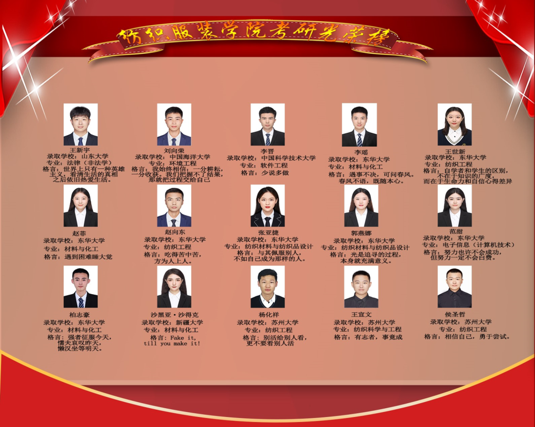 上岸清北，刷新考研录取率，这些“超强”学霸学院、学霸寝室，全部来自青岛大学！