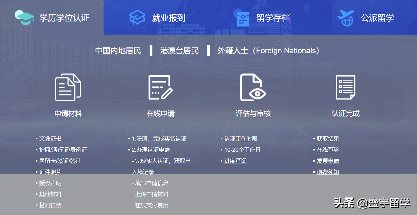 你真的了解学历认证吗？常见的学历认证方式有哪些？一文详解