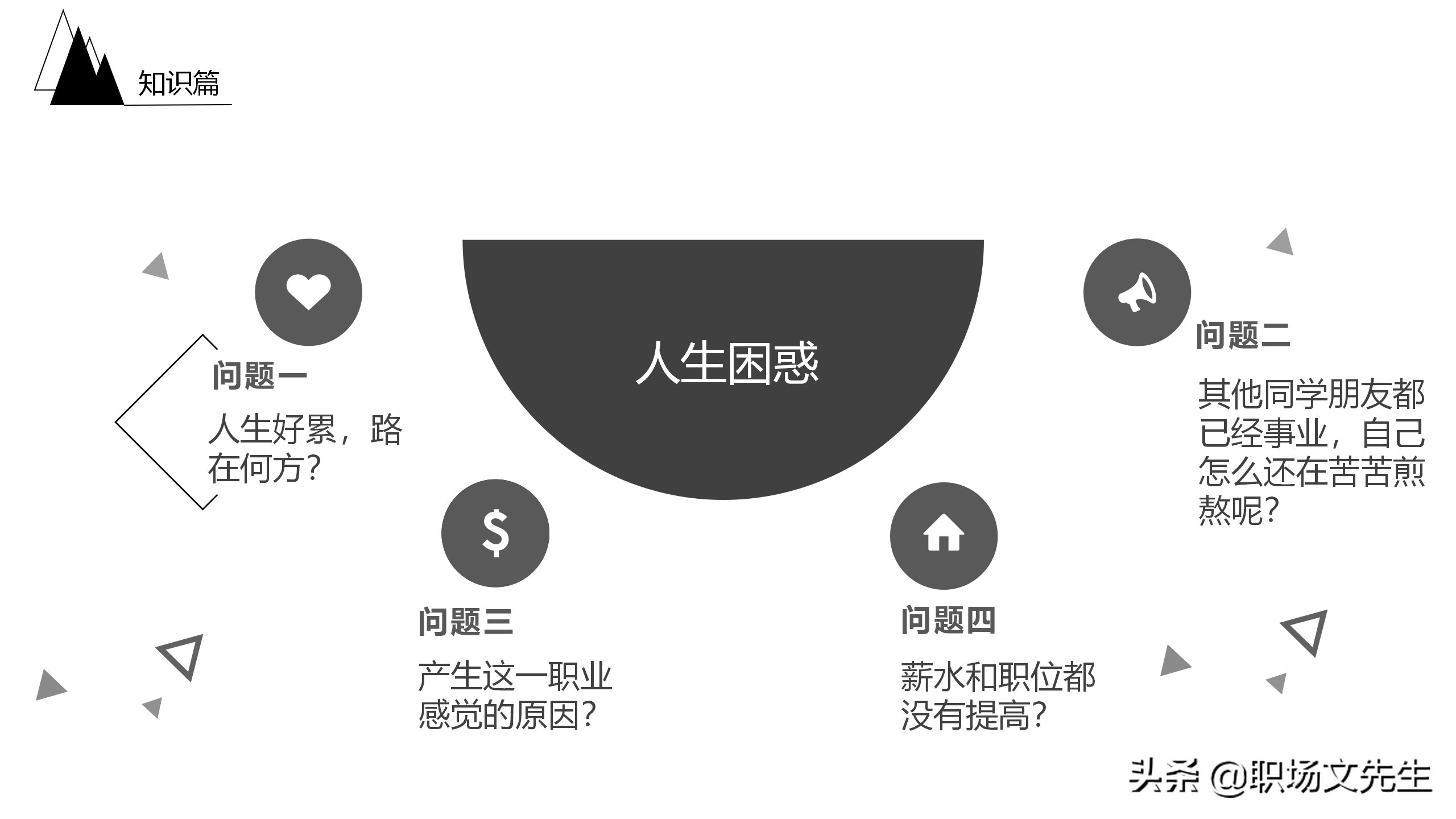员工的职业生涯规划是什么？27页员工职业规划PPT模板，培训必备