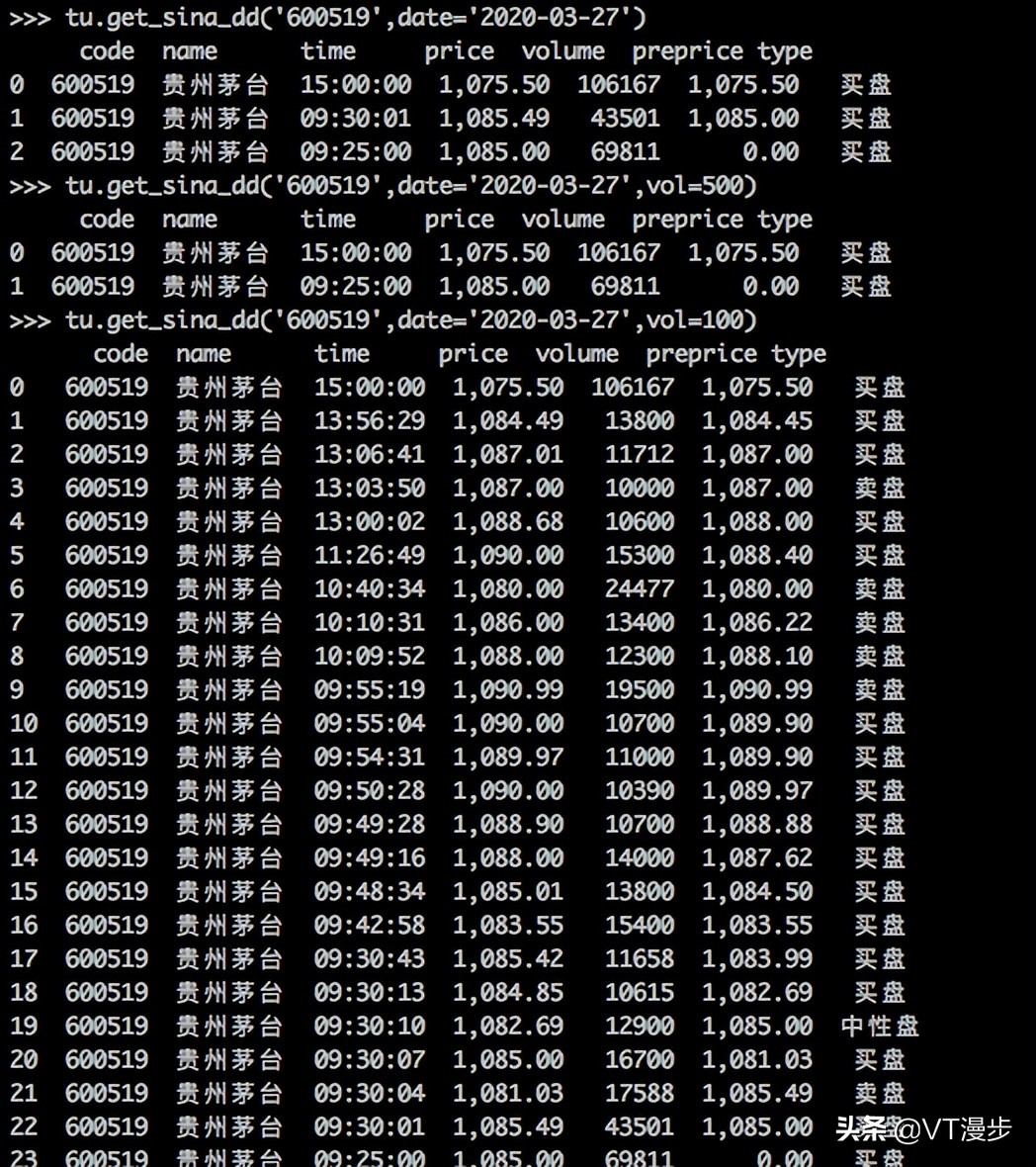 用 Python 获取股市交易数据