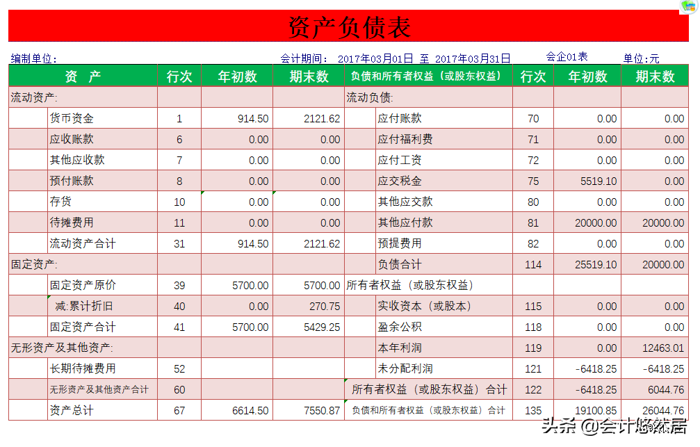 挖到宝了！这套Excel财务做账管理软件，竟比3000元买的还好用