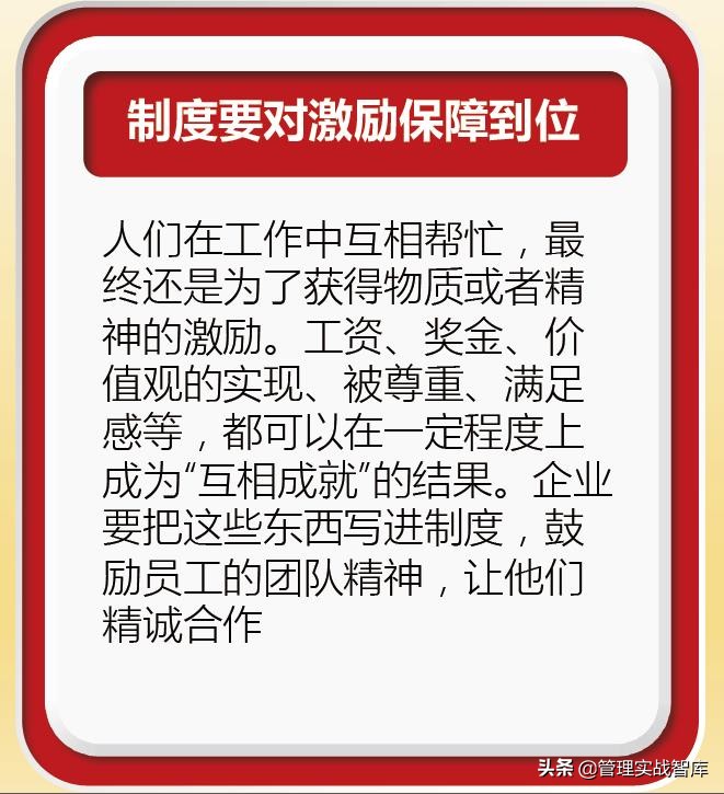 如何制订个性化的规章制度，打造一支纪律严明的高效团队