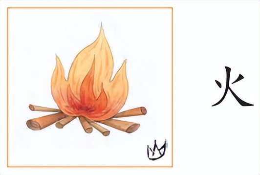 智商提升之三：记忆思维