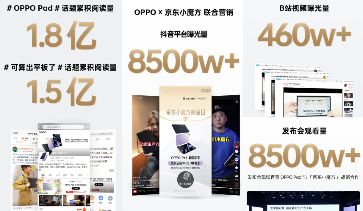 安卓平板终于迎来春天！OPPO Pad狂吸亿级流量，再度开售再度爆单