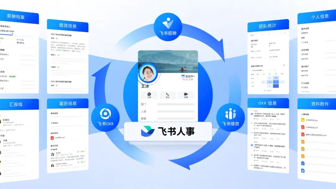 飞书的新动作，我们一年前猜对了，但没完全猜对