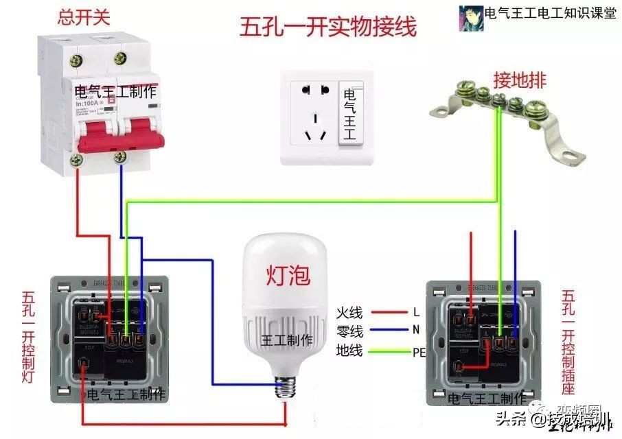 99例电气实物接线高清彩图，总有一例是你不知道的！建议收藏