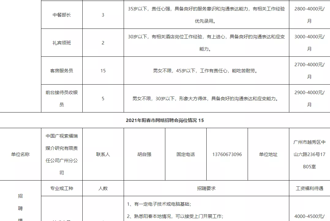 ycqq阳春人才招聘网（阳春高校毕业生专场）