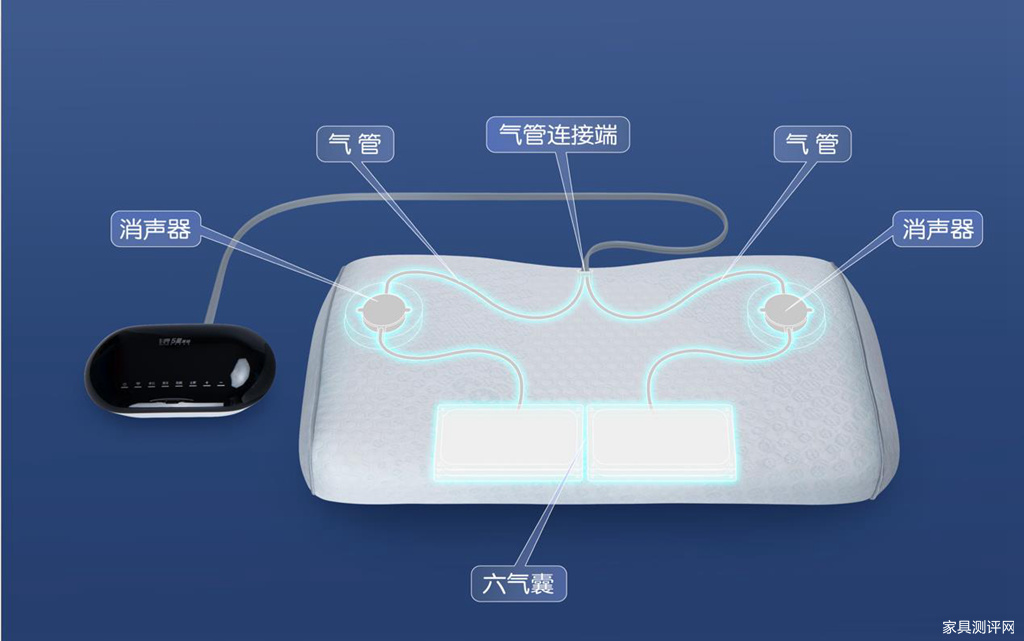 芝华仕AI智眠枕测评：完成度高 实用性强 一款好用的智能产品