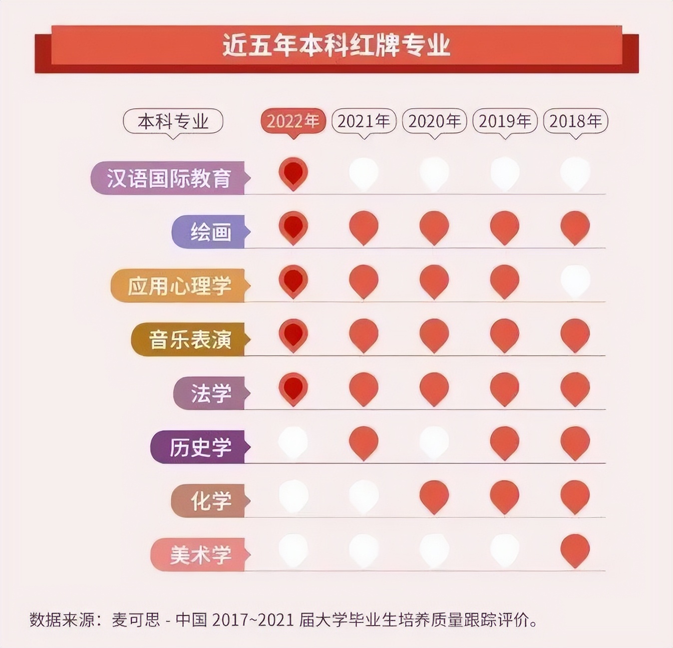 三亩学究｜也许是蓝海？心理健康咨询专业最强申研攻略