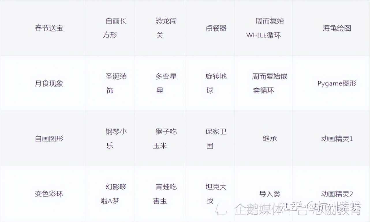 人工智能编程教学系统少儿编程机器人编程学习平台