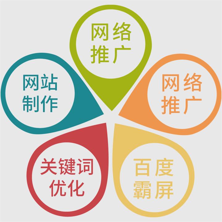 网络优化seo六大步骤
