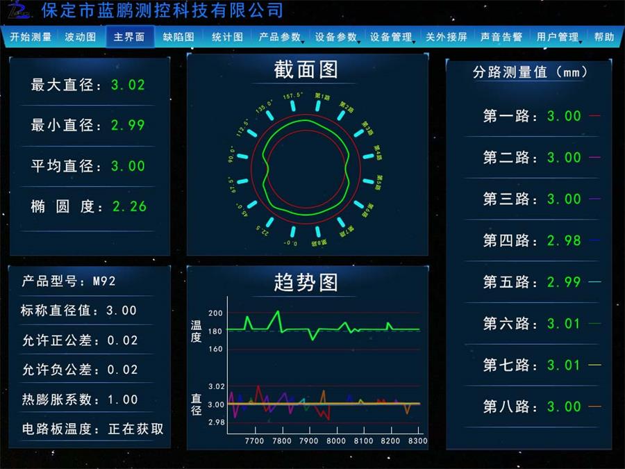 定制测控软件 提升仪器测量智能化体验