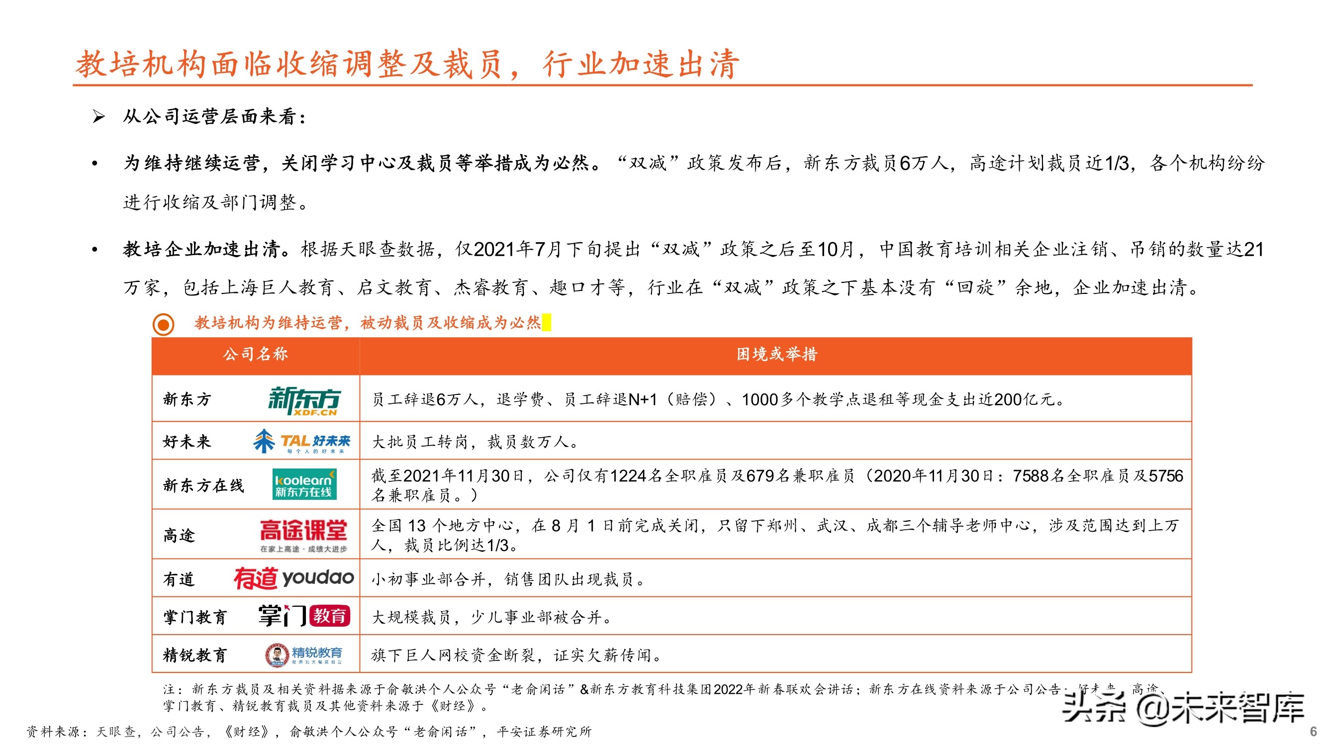 教育培训行业专题研究：大象转身，消亡还是重生