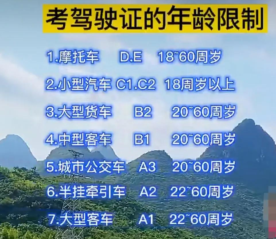 摩托车驾照怎么考,